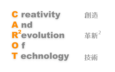 創造、革新、技術がキャロットシステムズの社是です