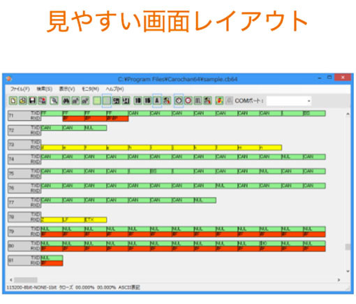 見やすい画面レイアウト